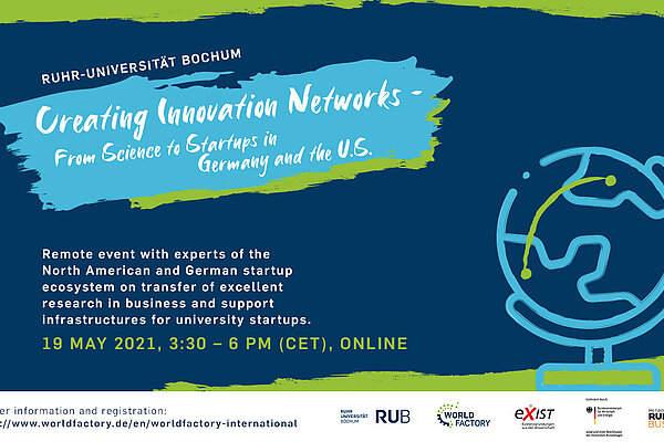 Banner Vernetzungsreise "Creating Innovation Networks"